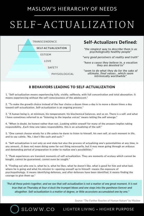 What Is Self Actualization Maslow On Self Actualizers Infographic