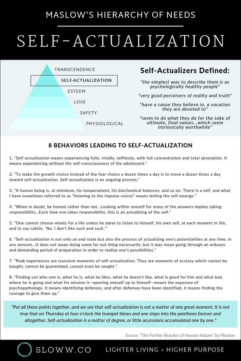 What Is Self Actualization Here s What Maslow Said About Self 