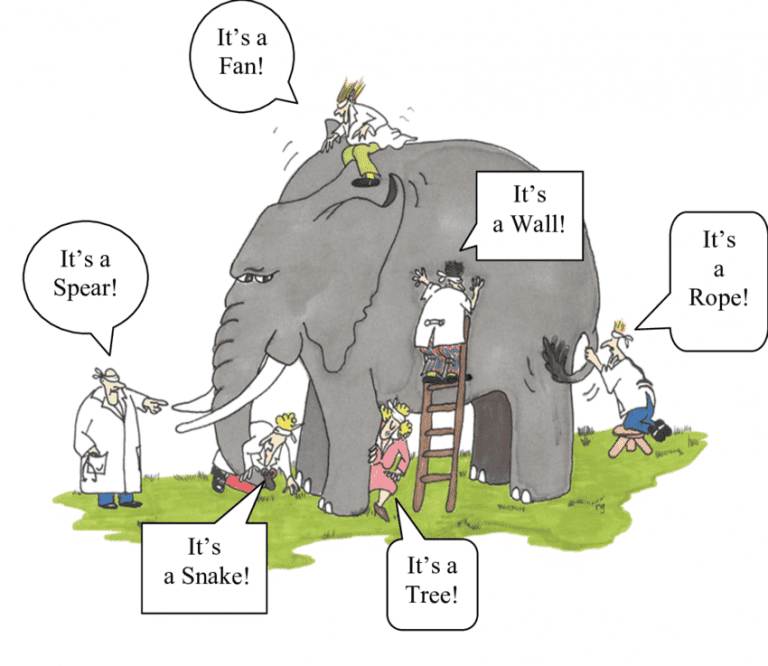 The Blind Men and The Elephant: A Short Story about Perspective | Sloww